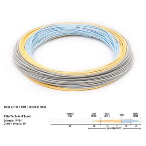 RIO ELITE TEHNICAL TROUT WF-4-F