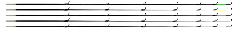 COLMIC SLENDER RUSH Vrhovi