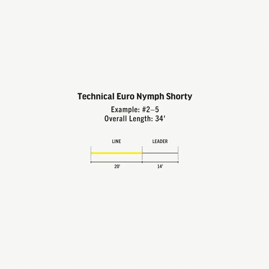 RIO Technical Euro Nymph Shorty