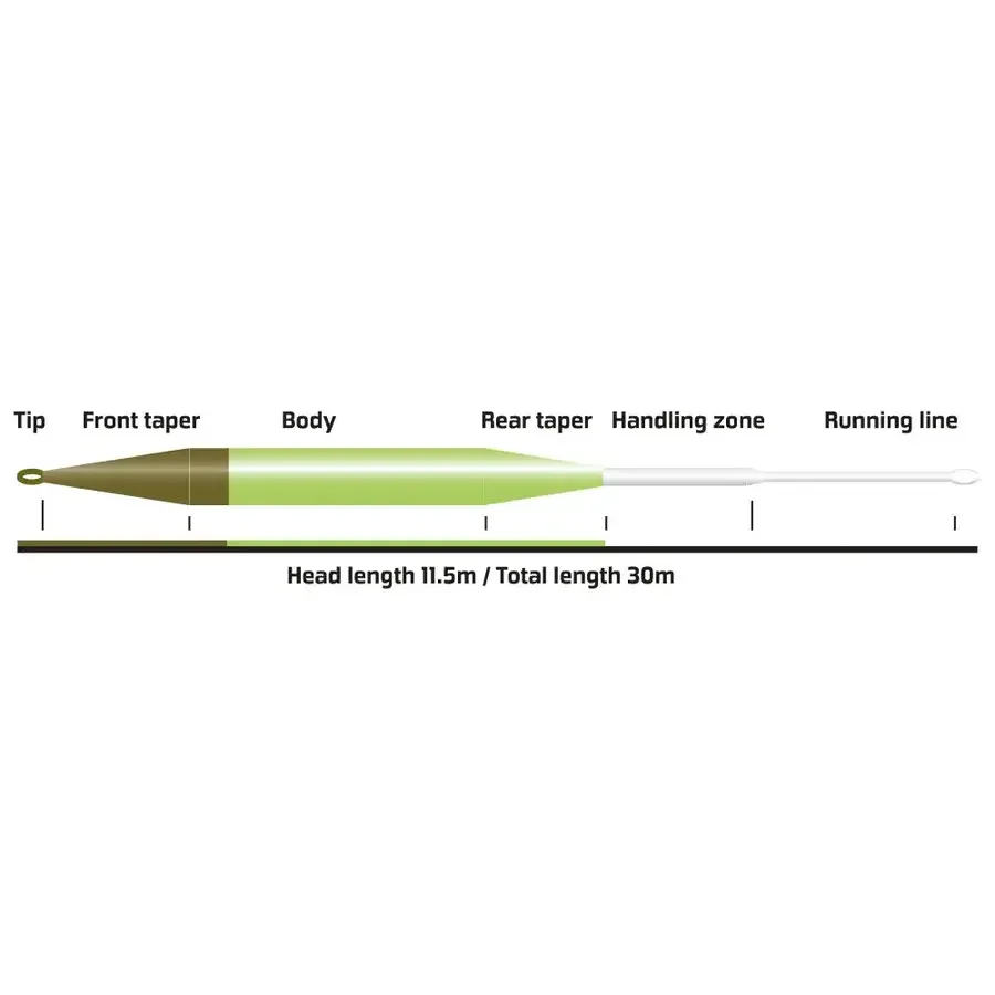 VISION FEEL 115 FLY LINE WF-3F